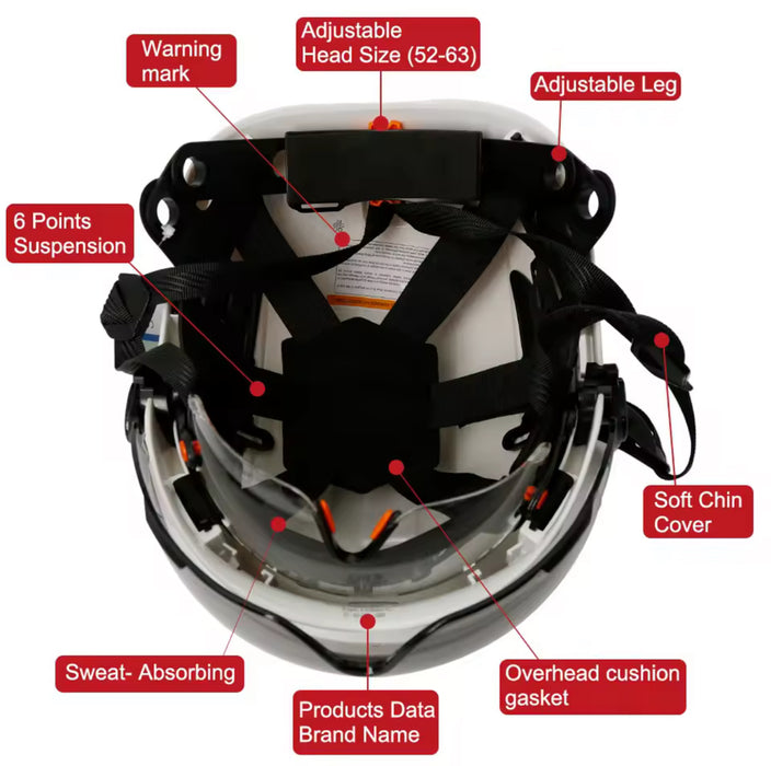 CE Safety Helmet with Visor, Goggles & Earmuffs – ANSI Certified Hard H