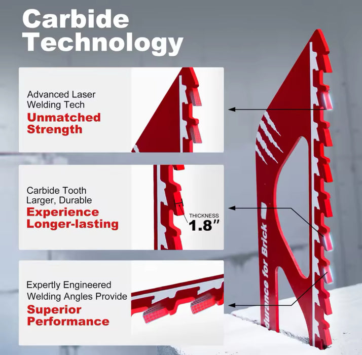 EZARC Masonry Reciprocating Saw Blade 12"/18" Carbide Sawzall Blades for Cutting Aerated Concrete